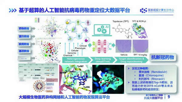 太阳成集团tyc151cc