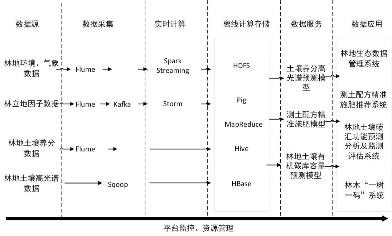 太阳成集团tyc151cc