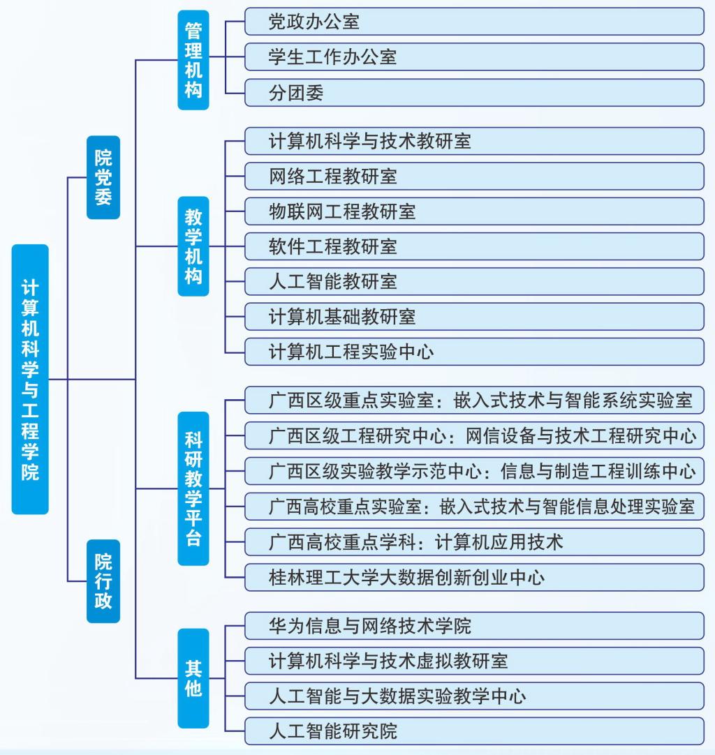 太阳成集团tyc151cc