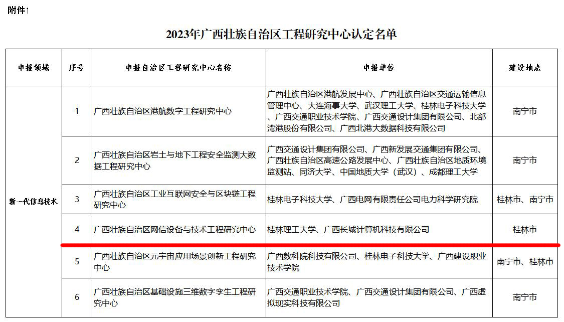 太阳成集团tyc151cc