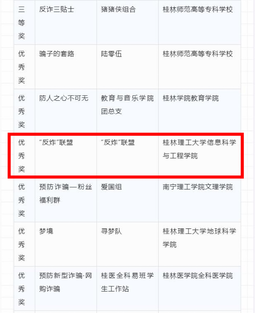 太阳成集团tyc151cc