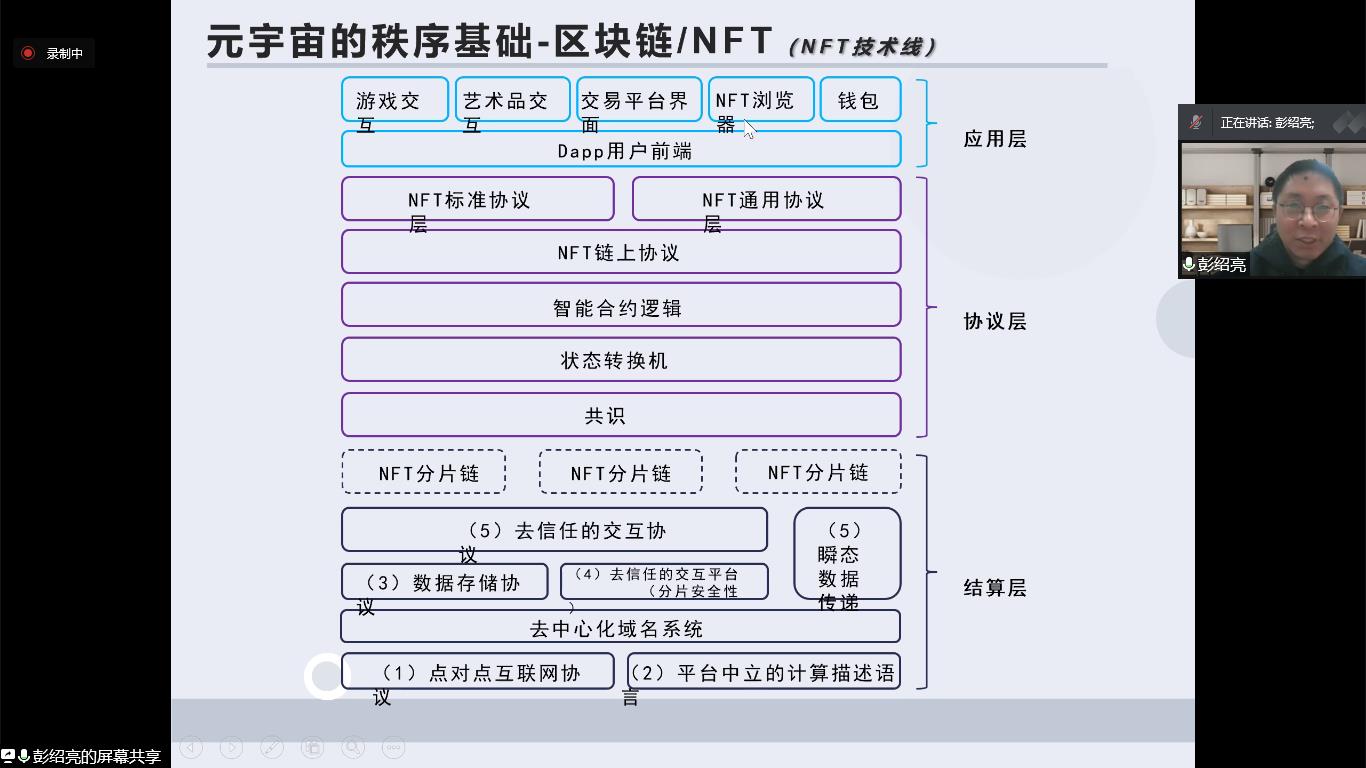 太阳成集团tyc151cc