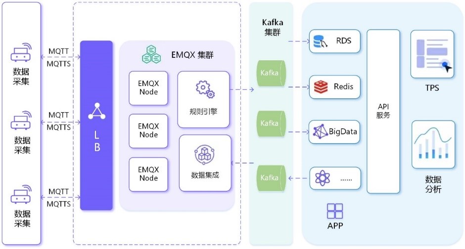 太阳成集团tyc151cc