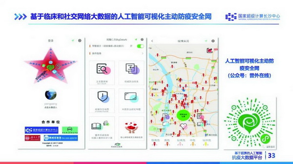 太阳成集团tyc151cc