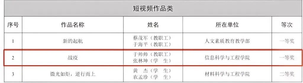 太阳成集团tyc151cc