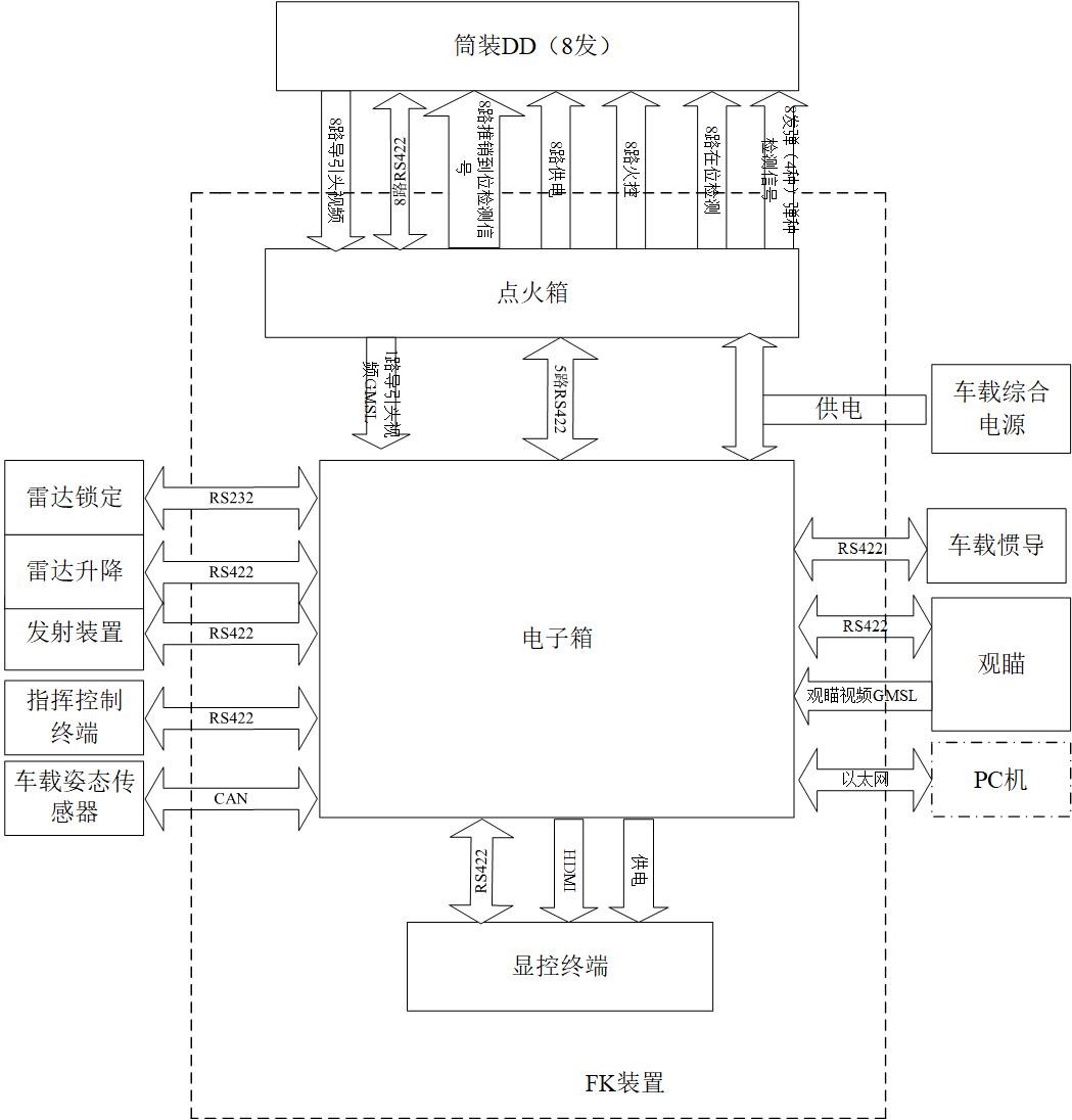 太阳成集团tyc151cc