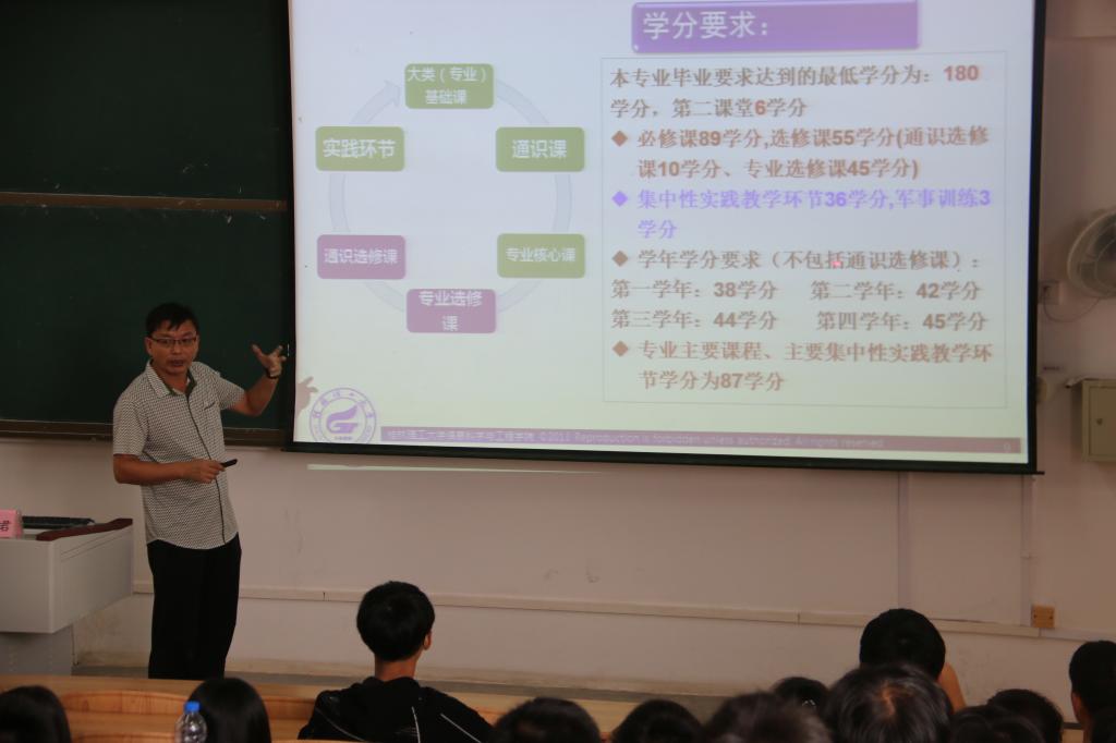 太阳成集团tyc151cc