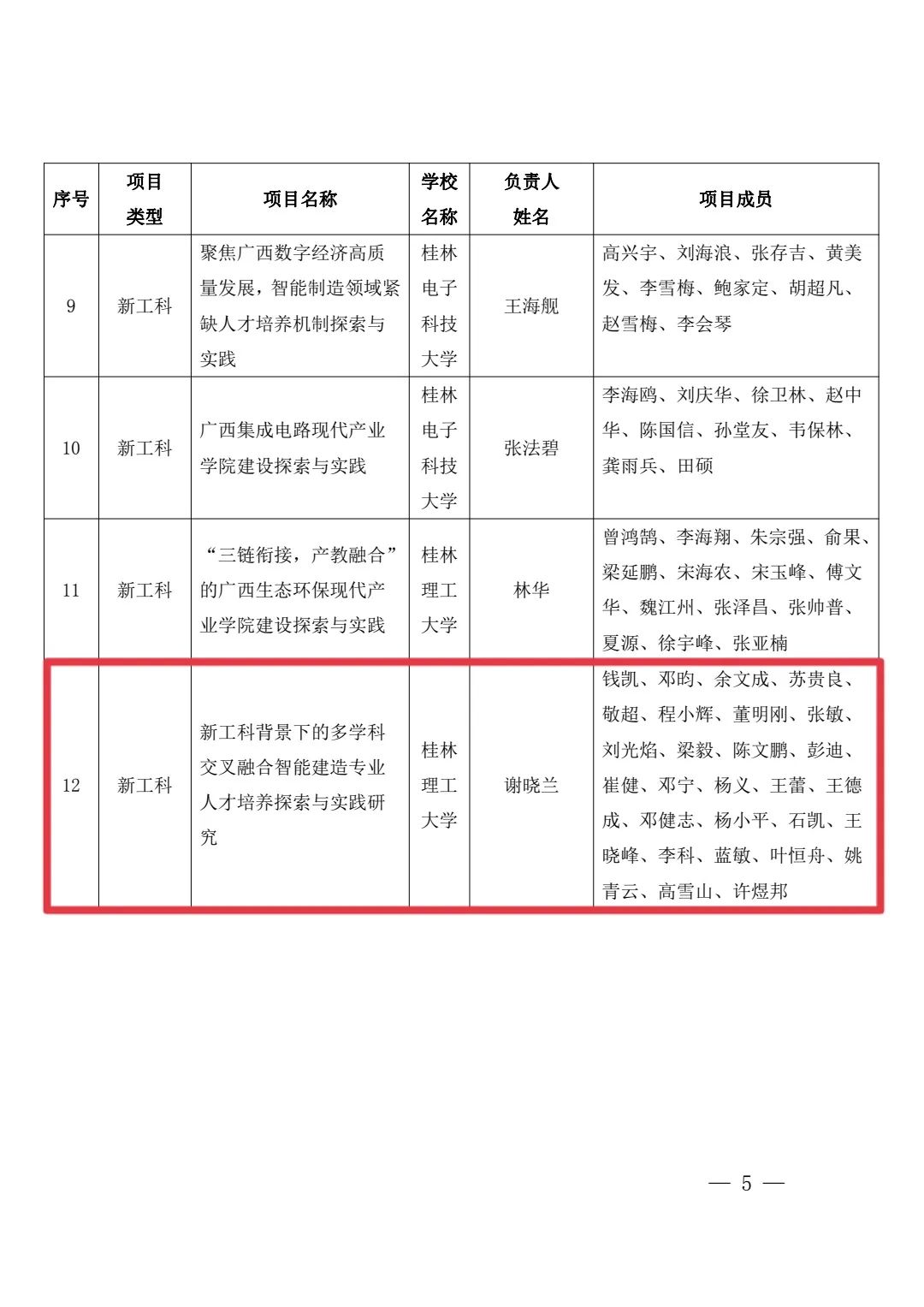 太阳成集团tyc151cc