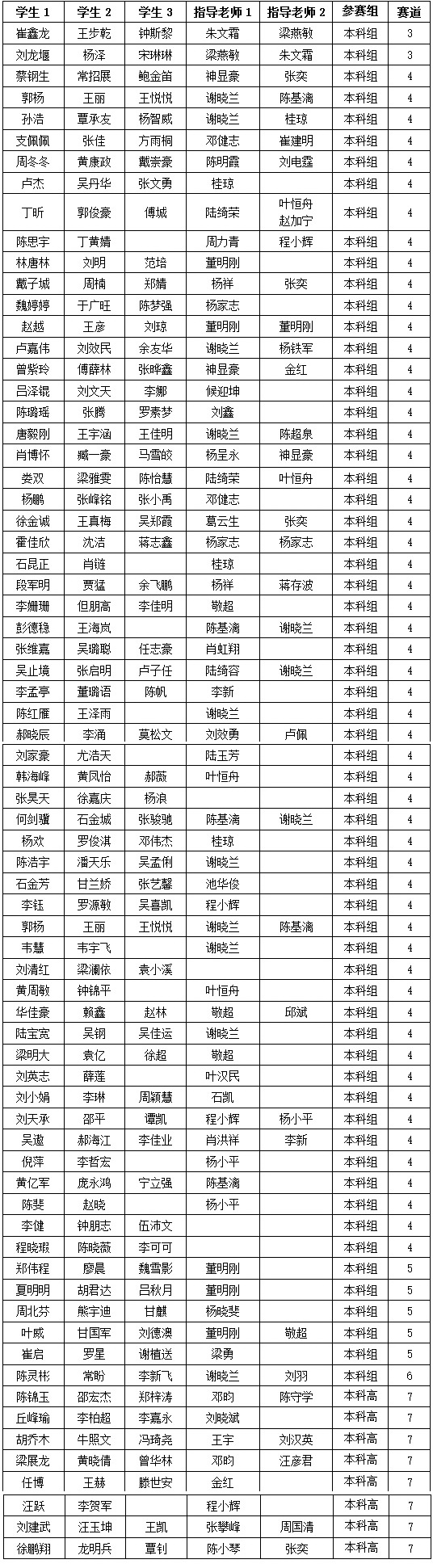 太阳成集团tyc151cc